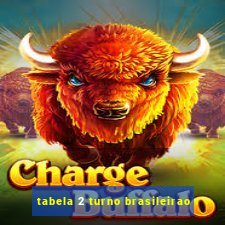 tabela 2 turno brasileirao